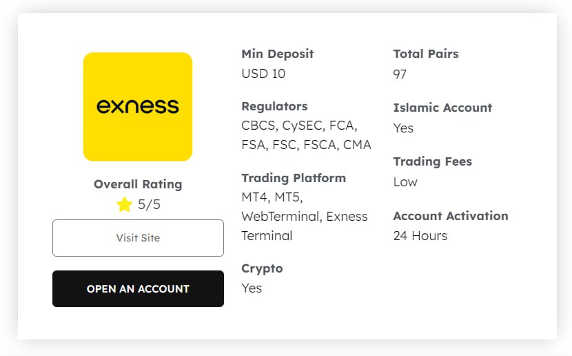 Download The Exness App For Pc 2 Download The Exness App For Pc 2