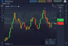 Pocket Option Strategy Unveiling the Secrets of Successful Trading