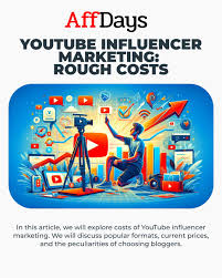 Unlock Your Online Privacy with Antidetect Browser Free