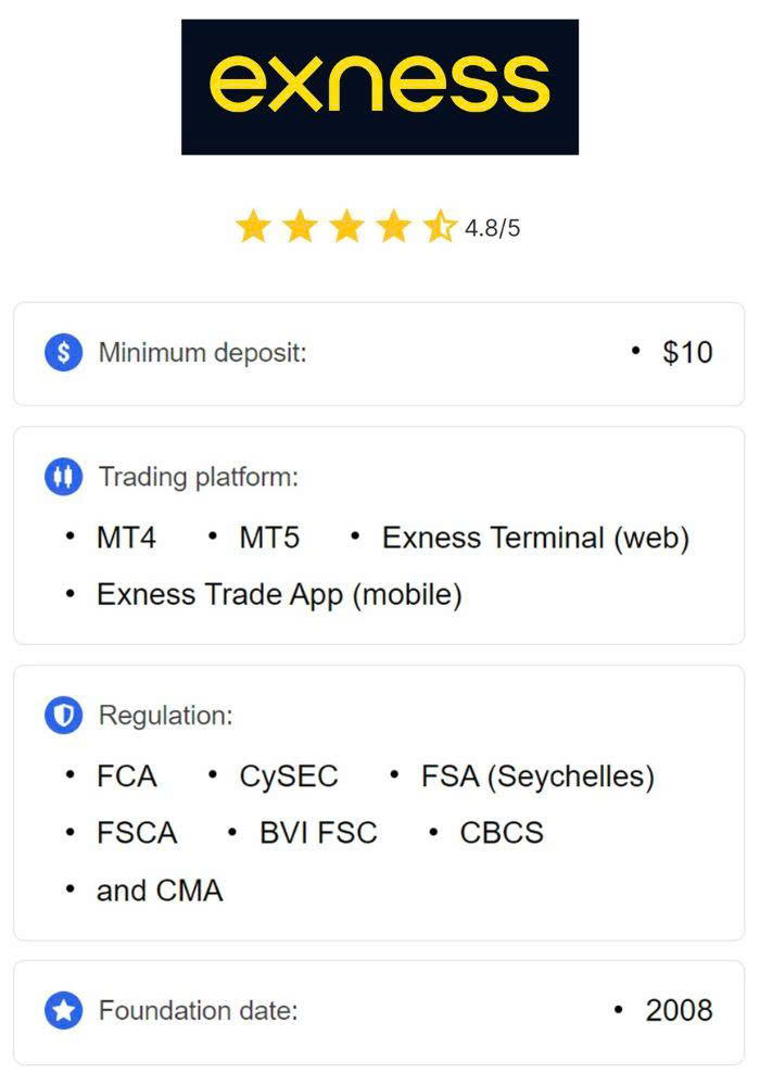 Advantages Of The Exness App 11