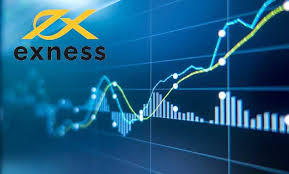 How to Effectively Manage Exness Account 7